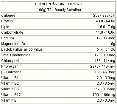 beauty-spirulina-h1