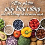 Top 5 thực phẩm tăng hệ miễn dịch chống Covid-19 xâm nhập