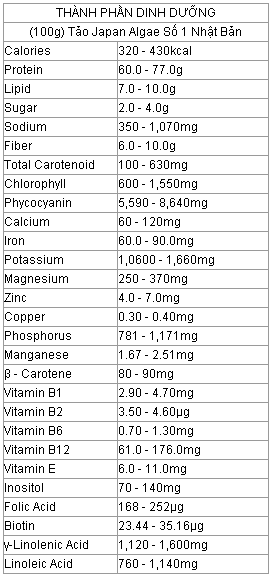ẢO-SPIRULINA-JAPAN-ALGAE-SỐ-1-h1